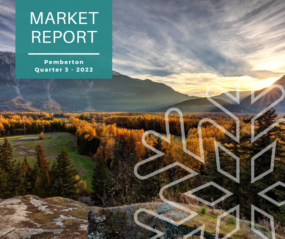 fall real estate market review